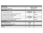 Preview: Yuasa Yuvolt Y17-12IFR 12V 17Ah AGM VdS Blei Accu Batterie wartungsfrei