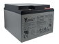 Preview: Yuasa Yuvolt Y24-12IFR 12V 24Ah AGM VdS Blei Accu Batterie wartungsfrei