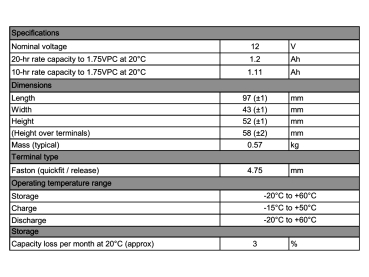 Yuasa Yuvolt Y1.2-12FR 12V 1,2Ah AGM VdS Blei Accu Batterie wartungsfrei