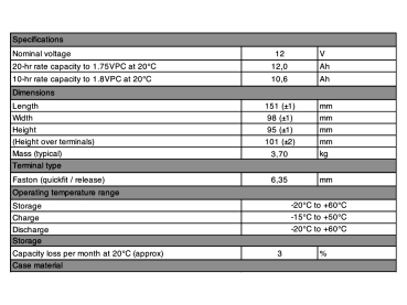 Yuasa Yuvolt Y12-12LFR 12V 12Ah AGM VdS Blei Accu Batterie wartungsfrei