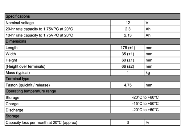 Yuasa Yuvolt Y2.3-12FR 12V 2,3Ah AGM VdS Blei Accu Batterie wartungsfrei
